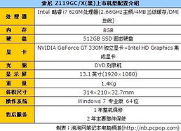 1.4kg專業商務本 為什么索尼Z119GC雖貴卻未被淘汰？